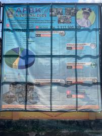 PEMASANGAN BANNER BALIHO APBKAL KAMPUNG TAHUN 2025 