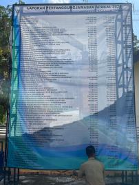 PEMASANGAN BALIHO LAPORAN PERTANGGUNGJAWABAN APBKAL 2024