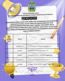 Pengumuman Bakal Calon Lurah yang Lulus Seleksi Administrasi